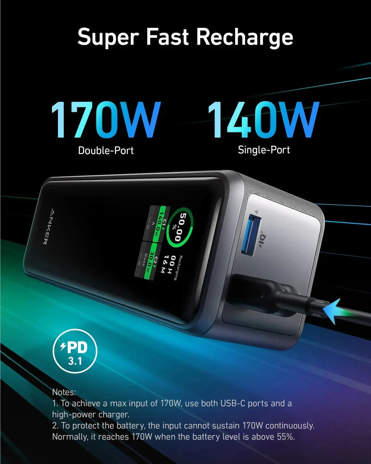 Anker 250W Prime 27,650Mah Power Bank Series 7 -Black - Tashqila Anker 250W Prime 27,650Mah Power Bank Series 7 -Black - Tashqila